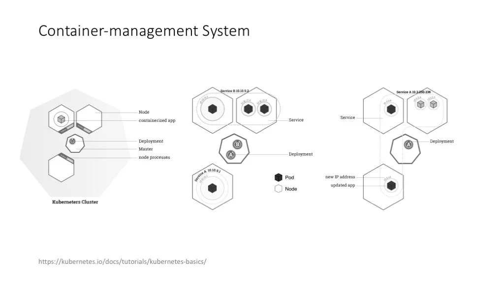 ai-infrastructures-07.jpg