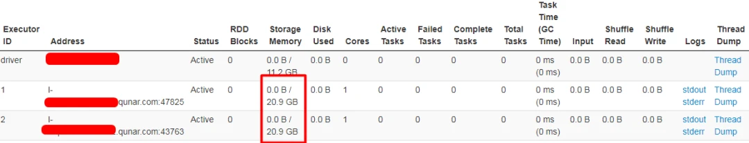 spark-web-ui-storage-memory-2